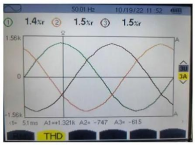 Forme d'onde après filtrage des harmoniques - XiChi Electric