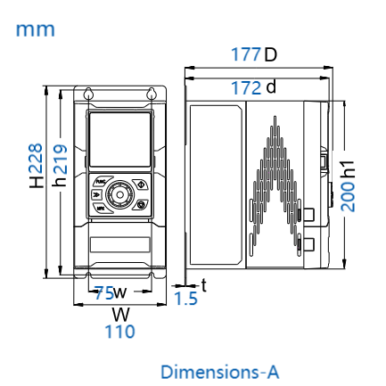 Dimensions du convertisseur de fréquence XICHI XFC500